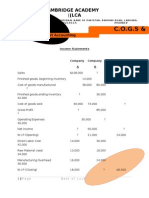 Cost Accounting