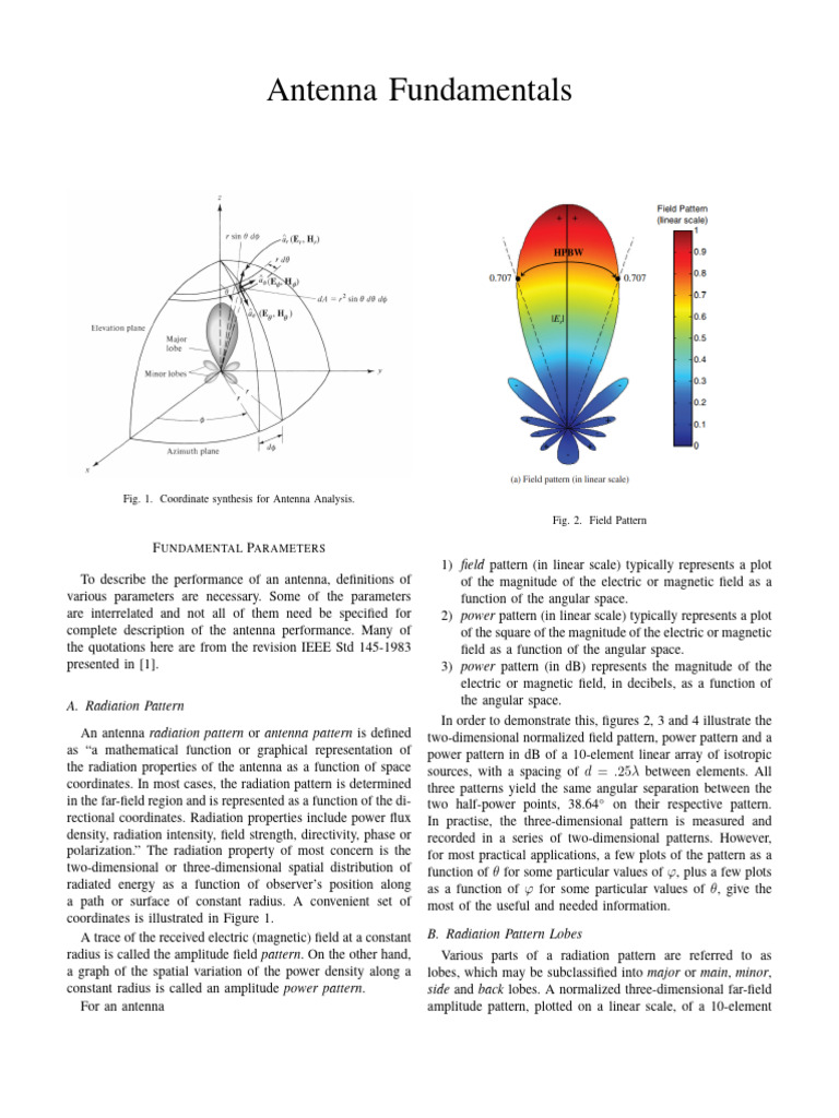 Antenna Fundamentals | PDF