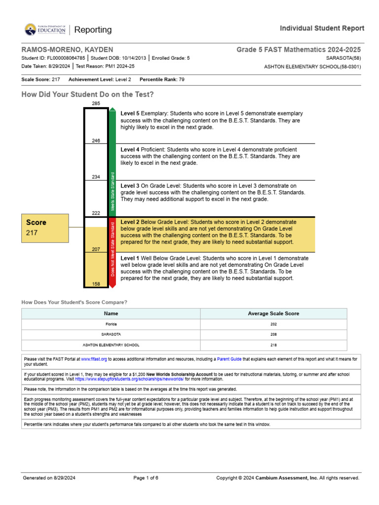 Grade 5 FAST PM1 Mathematics | PDF