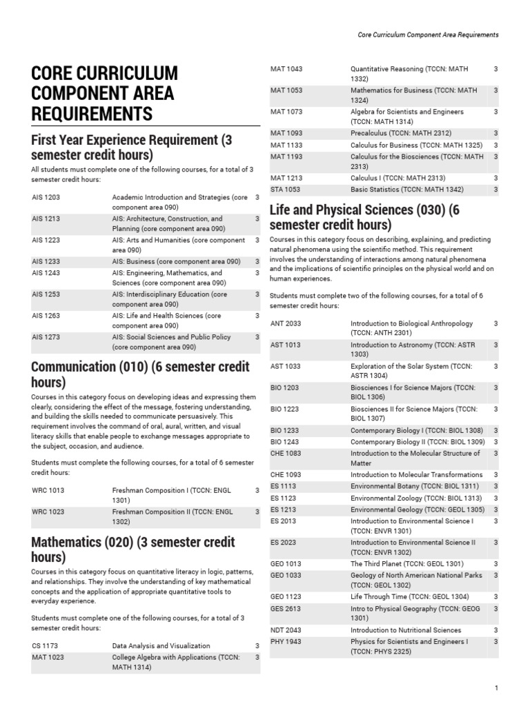 Core Curriculum Component Area Requirements | PDF