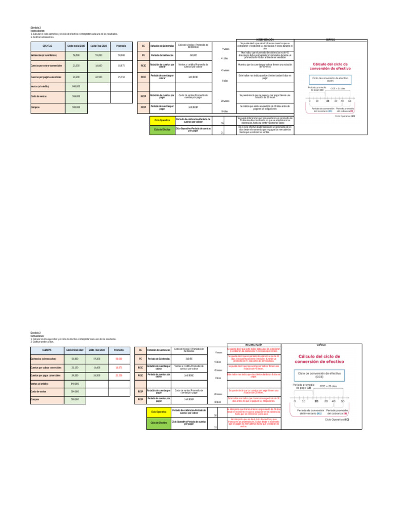 Excel+-+Semana+ XQCZBY | PDF