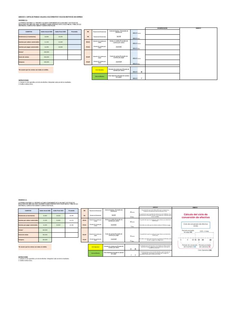 Excel+ +Semana+ IIJMDI | PDF