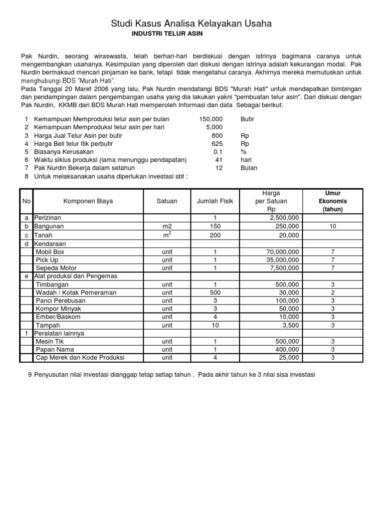 Contoh Perhitungan Irr Good