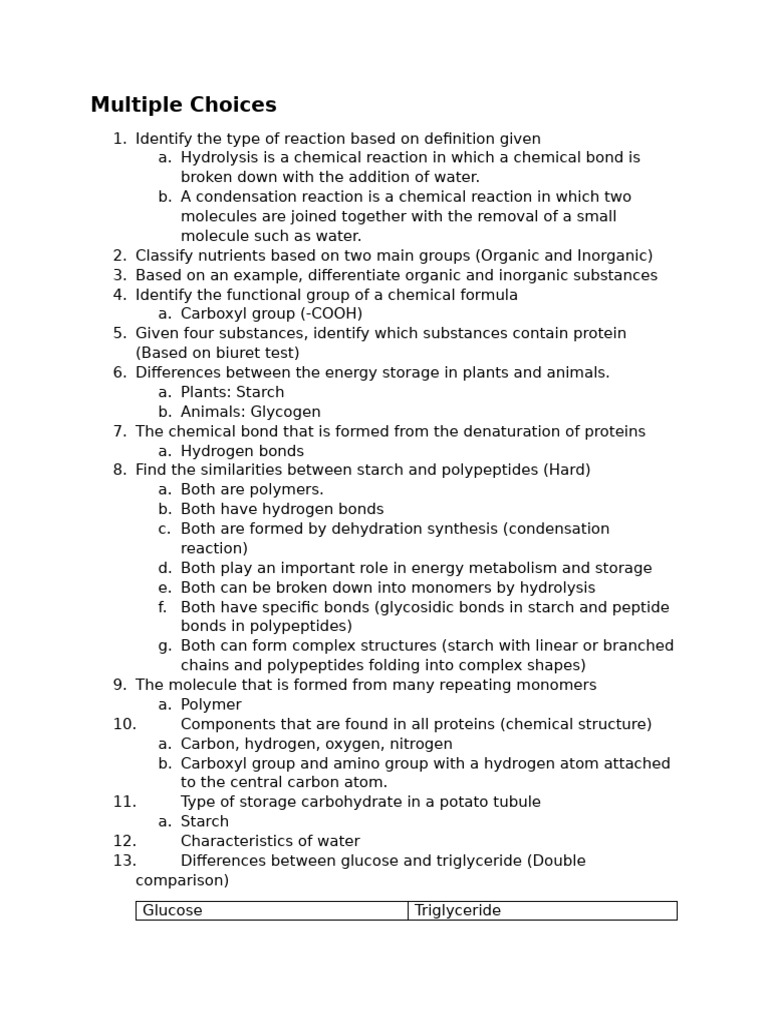 UT Scheme - Biological Molecules | PDF
