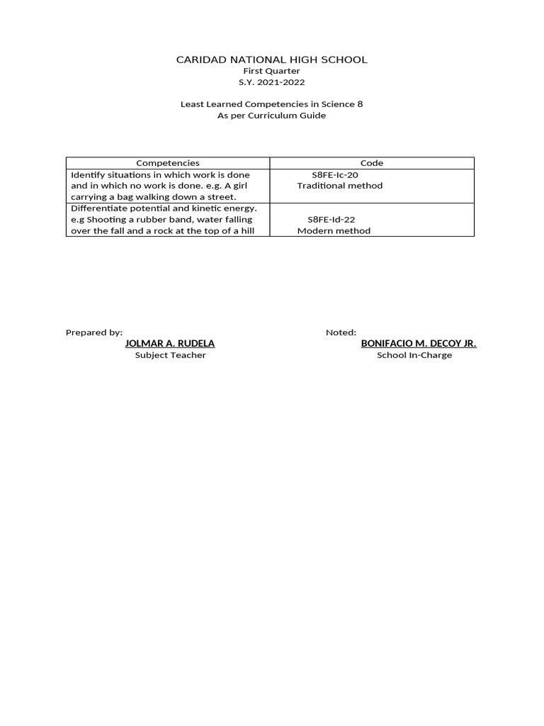 Least learned in science 8 for first quarter pdf