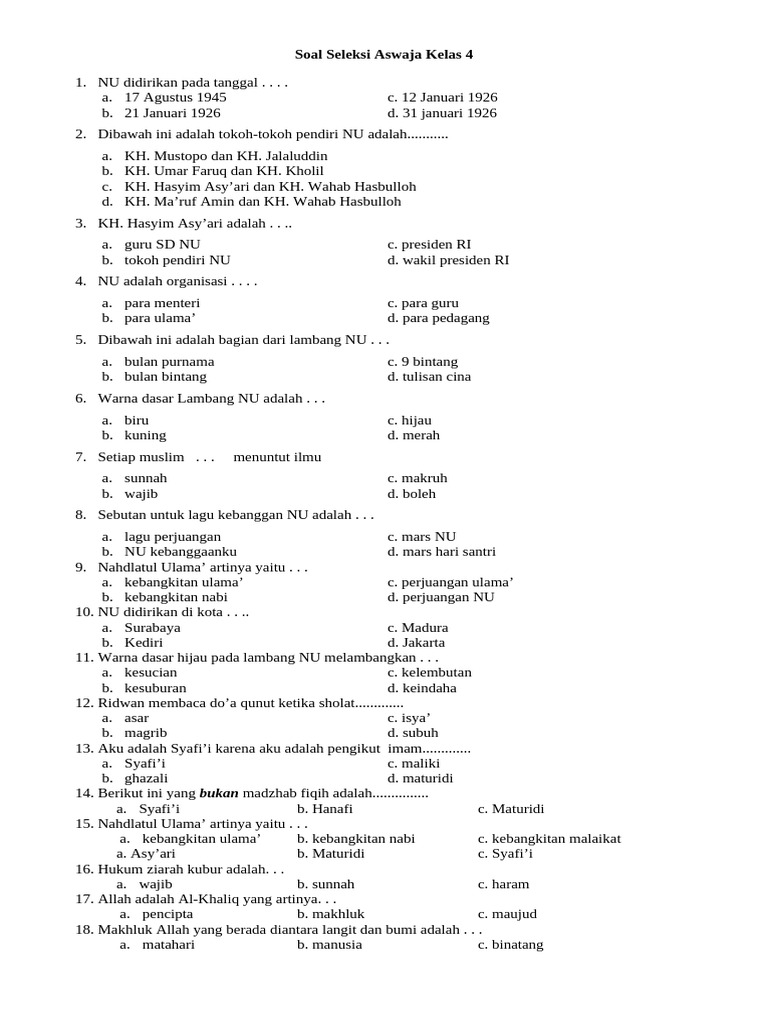 Memahami Aswaja untuk Generasi Muda: Soal-Soal Kelas 4 Walisongo
