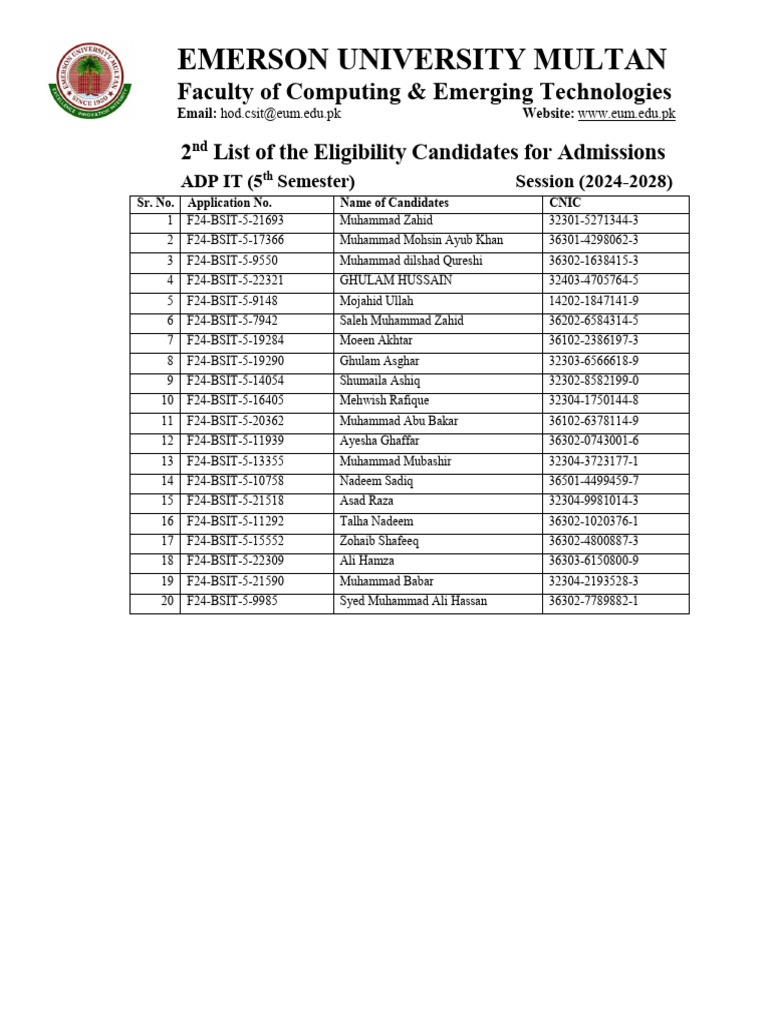 Emerson University ADP IT Admission List | PDF