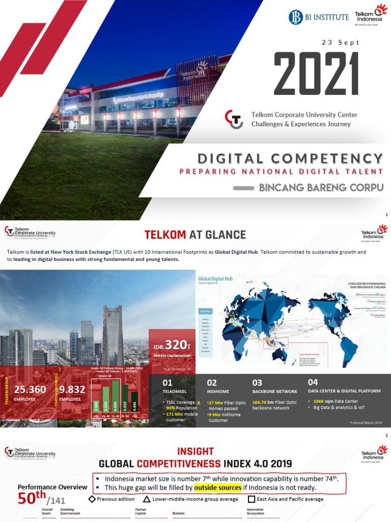 Telkom Corpu - Digital Competencies Current and Future Challenges | PDF