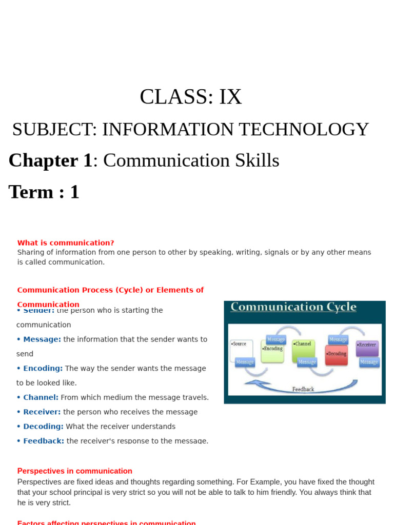 WHAT IS EFFECTIVE COMMUNICATION CLASS 10 AI visual data 4