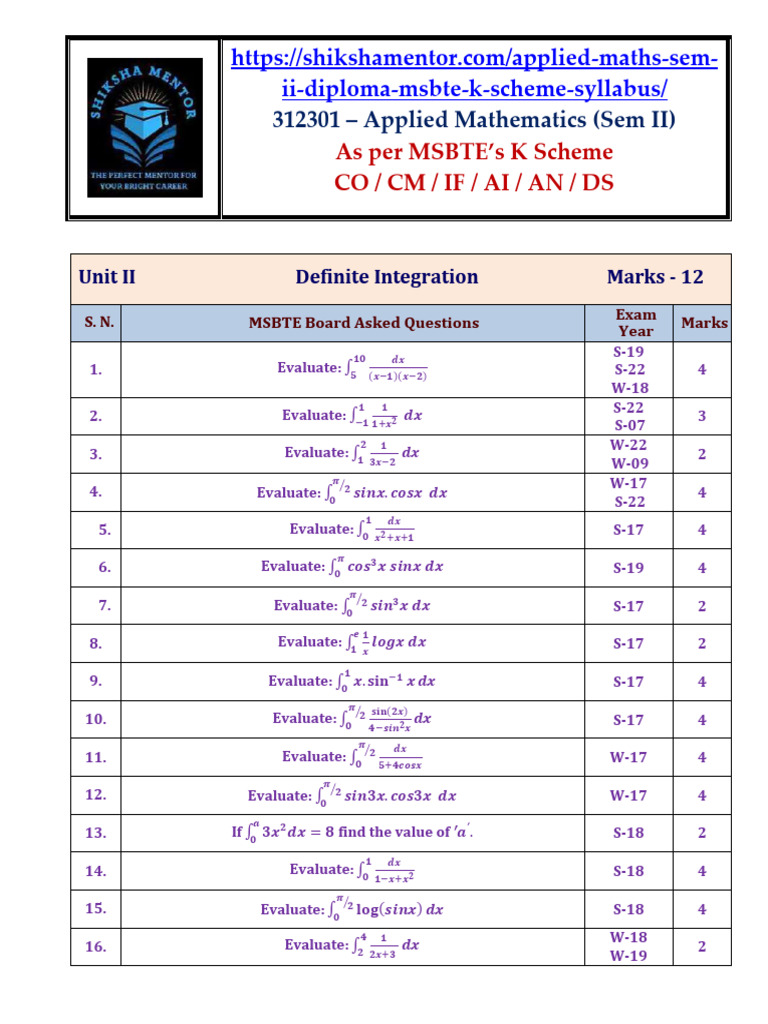 Unit II Definite Integration Marks 12 | PDF