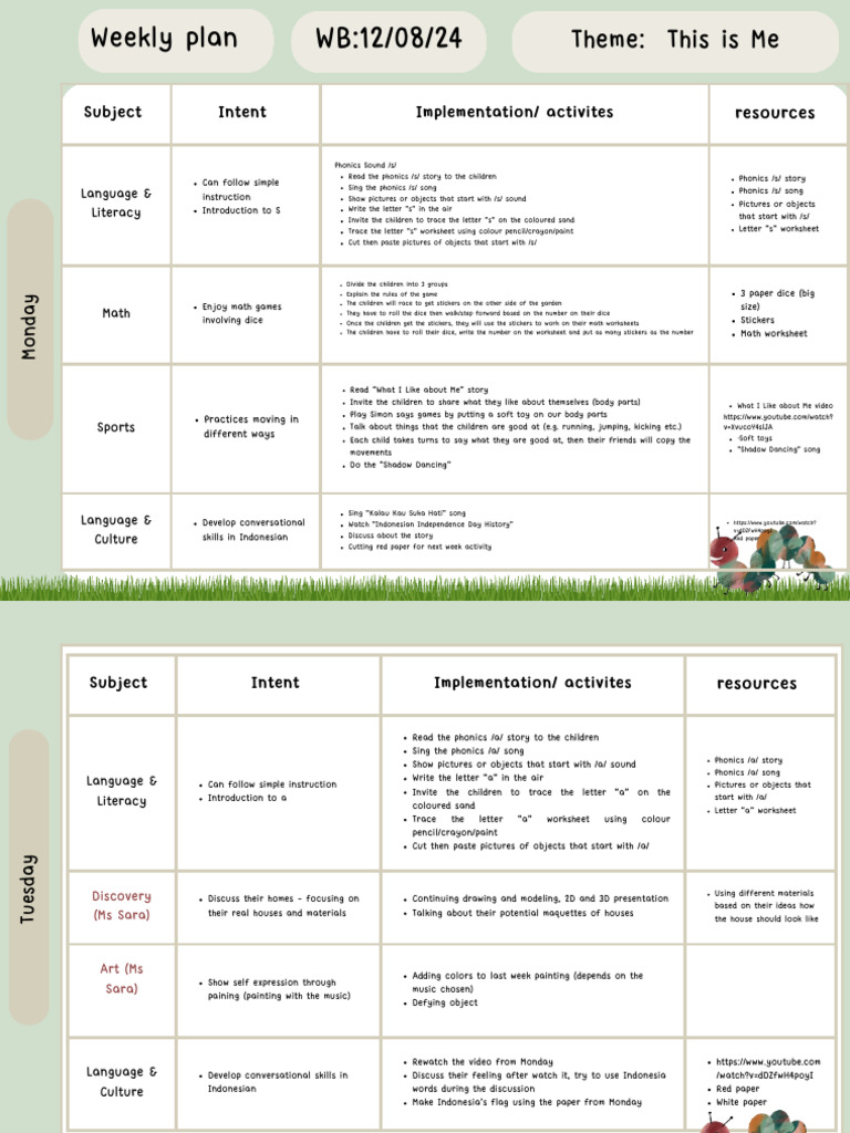 Planner Term 1 Week 3 | PDF
