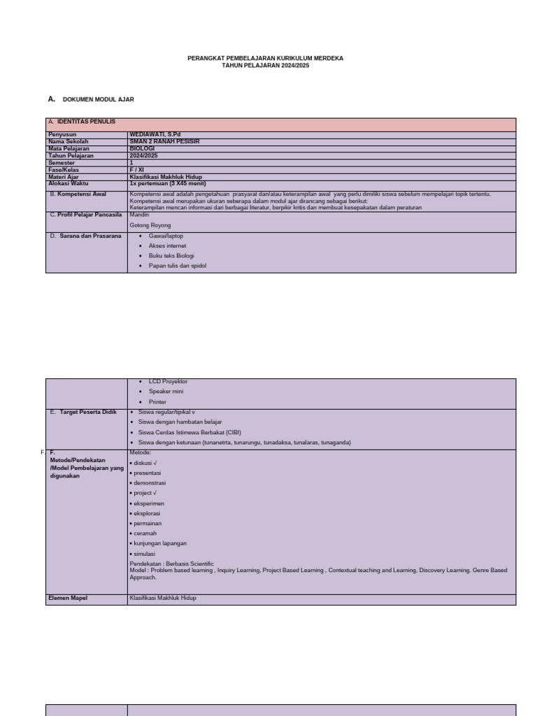 Biologi Fase e Modul | PDF