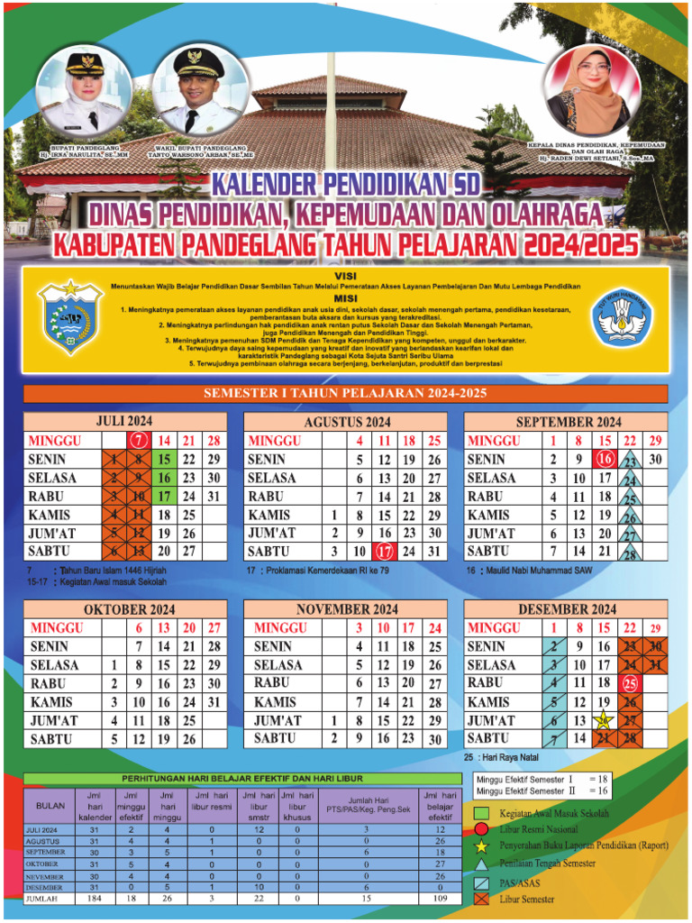 Kalender Ok 2025 - Ok Siap Cetak - 1 | PDF