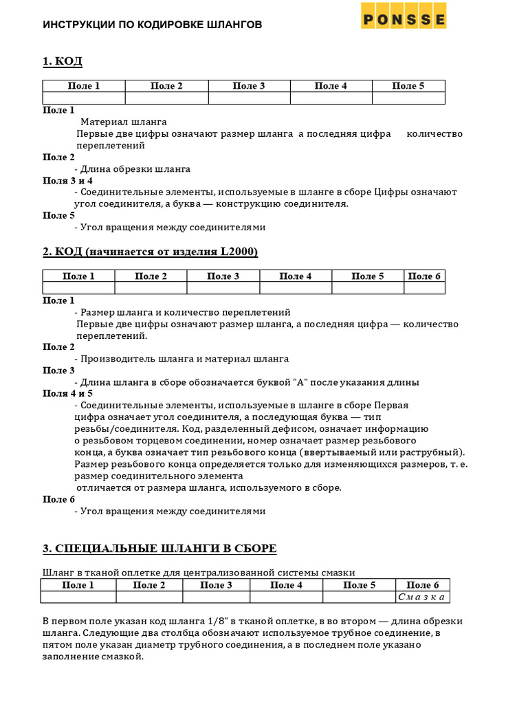 Hose Code 2014-06 Ru | PDF
