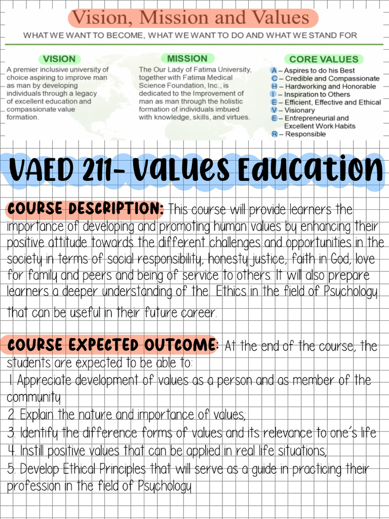 VAED - 1st Meet | PDF