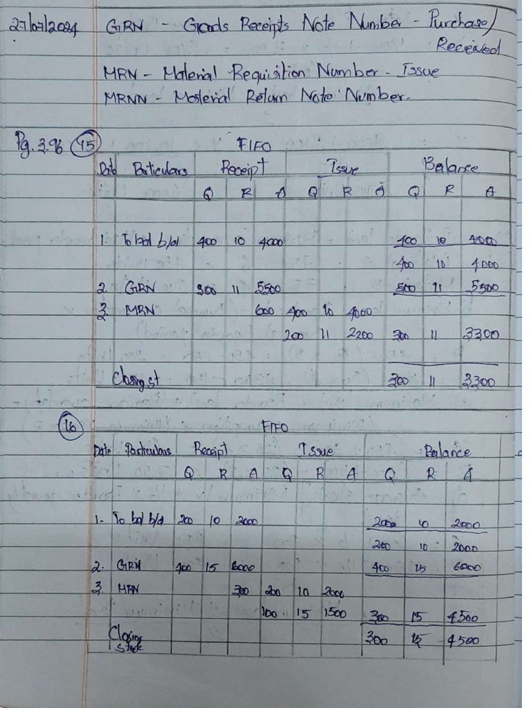 Cost Accounting Notes | PDF