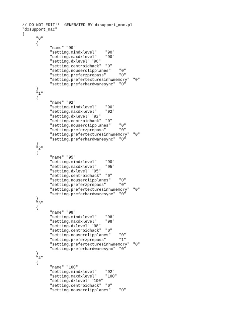 Dxsupport Mac | PDF