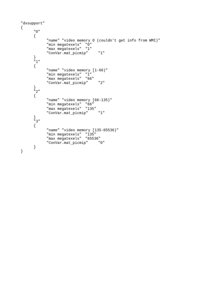 Dxsupport Episodic - CFG | PDF