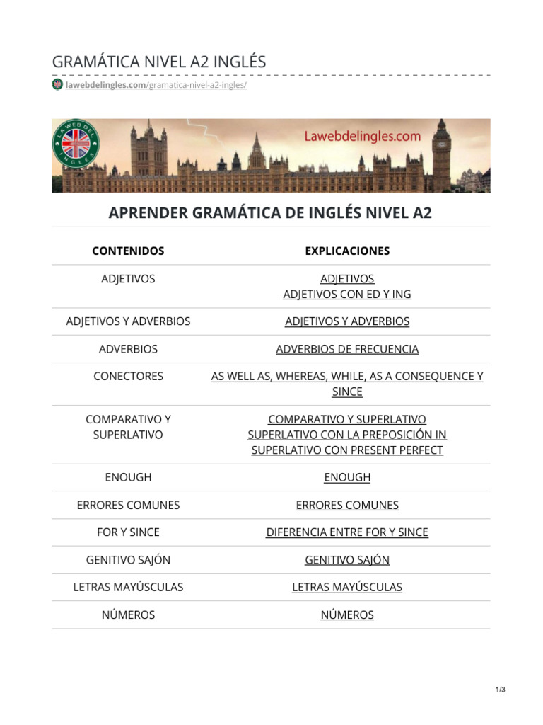 Gramática Nivel A2 Inglés | PDF