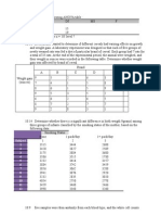 Download statistik ANOVA by ufiztasultan SN76529694 doc pdf