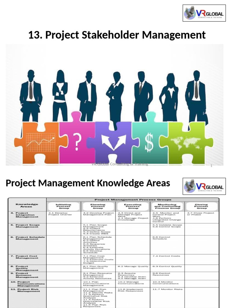 Stakeholder Management | PDF