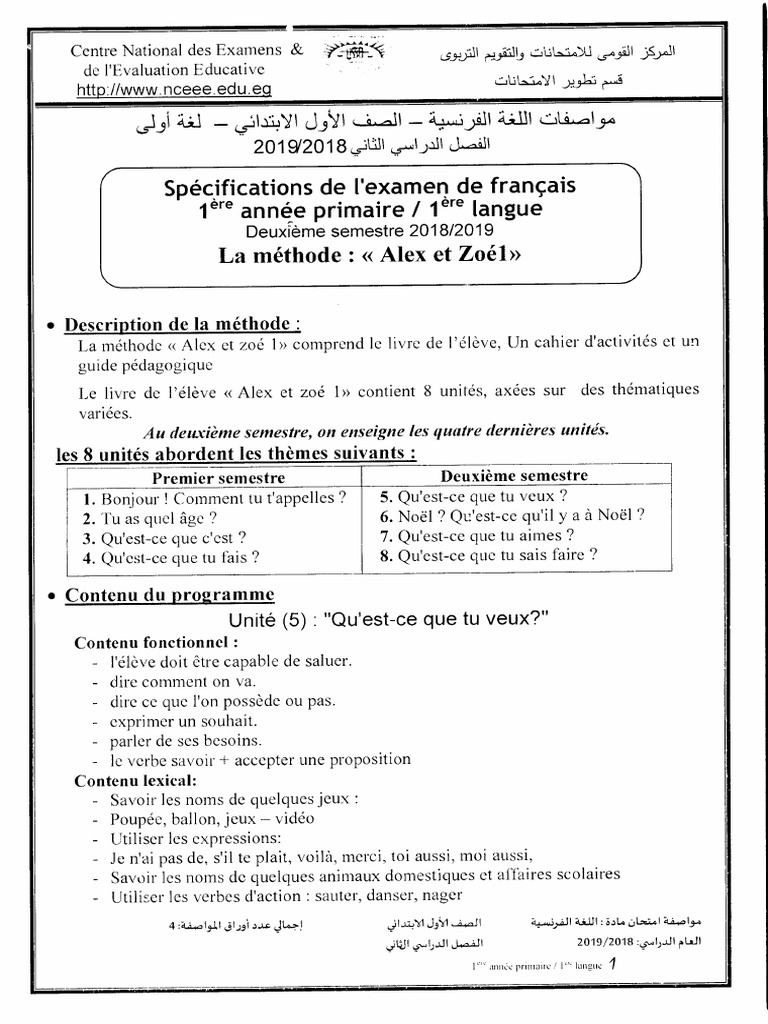 French Exam Levels