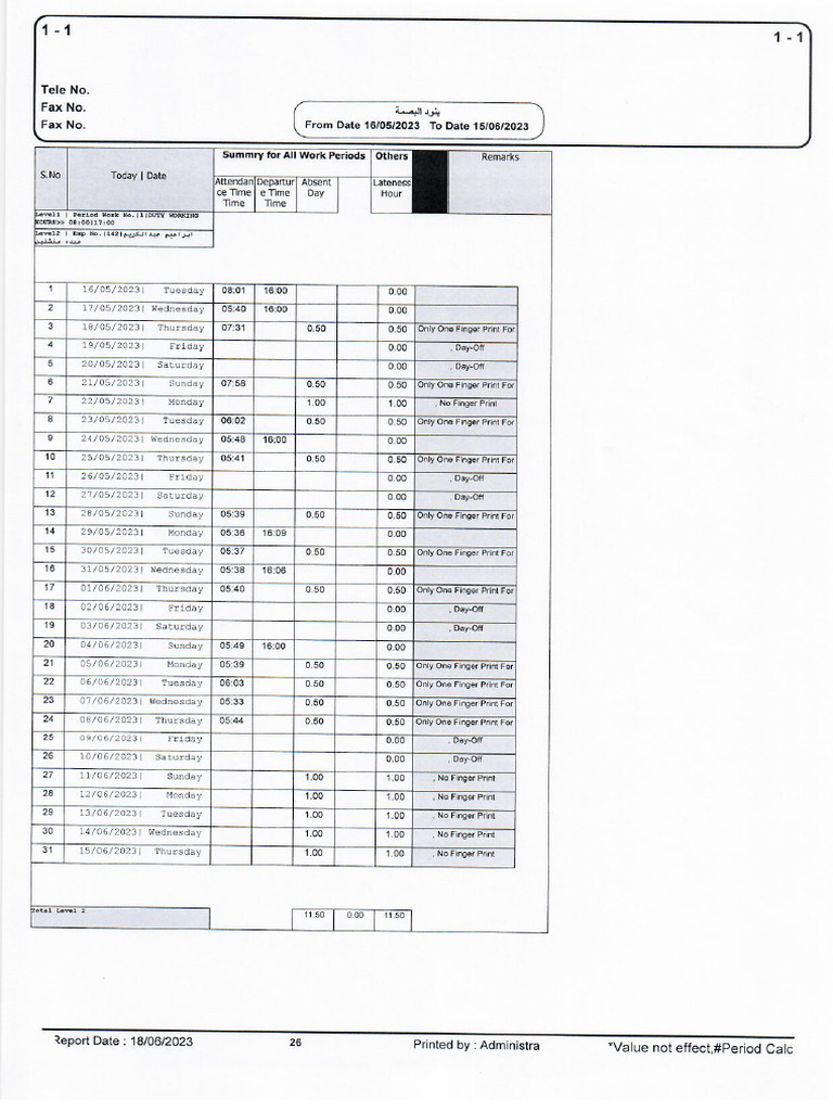 Scan pdf