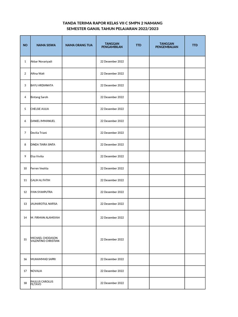 TTD Rapor KLS 7 C | PDF