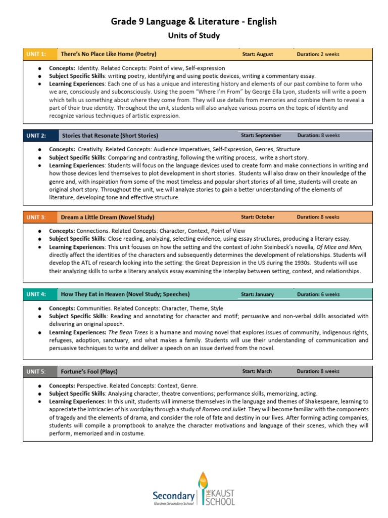 Grade 9 Language and Literature English Units of Study 2019 20 | PDF