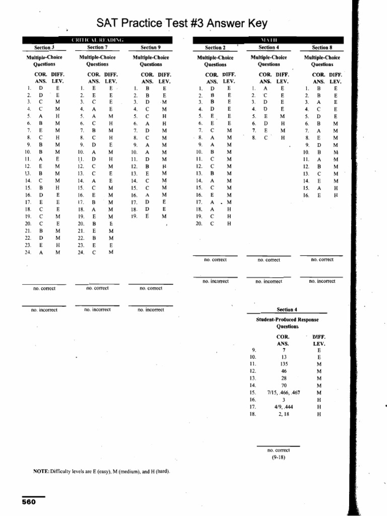 SAT Official Guide Test 3 A | PDF