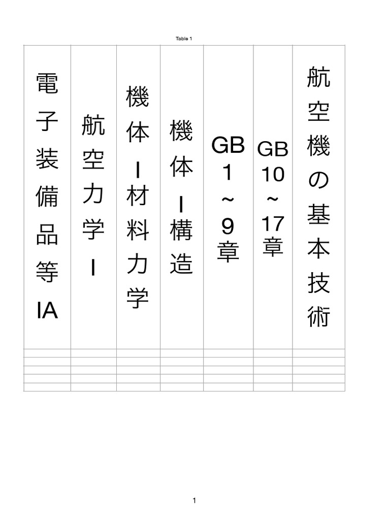 Blank 2 pdf