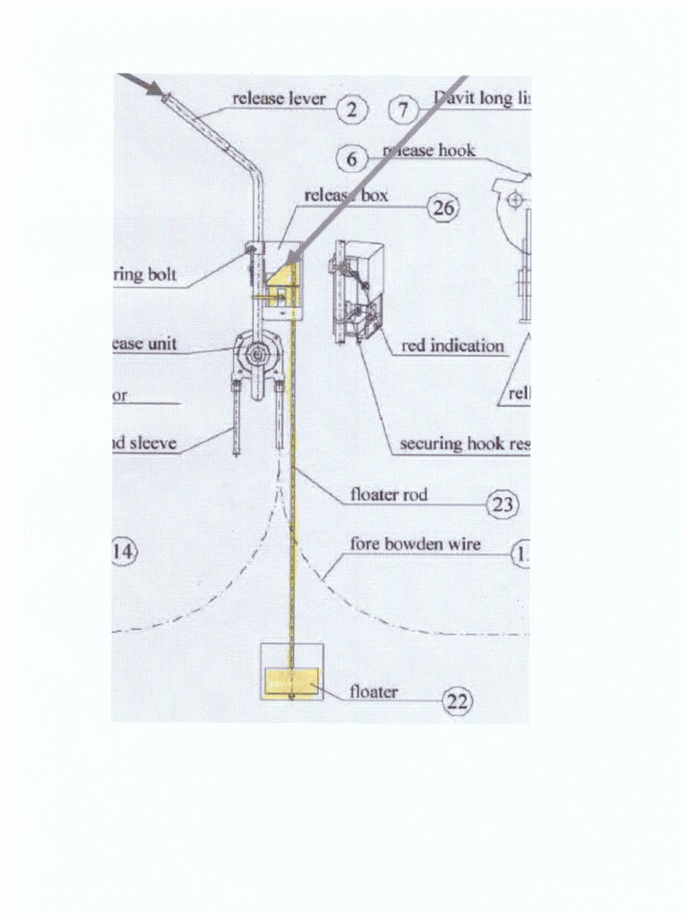 Fassmer HRU1 | PDF