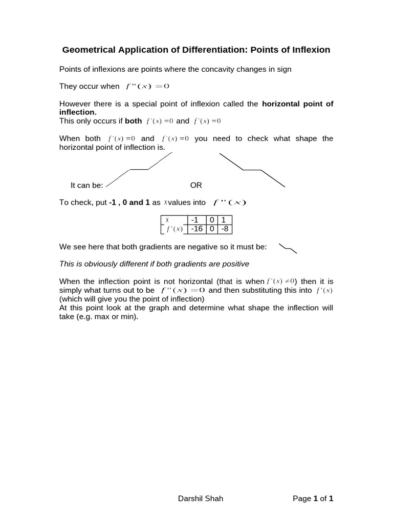 Maths 2u notes geometrical application of differentiation inflection pdf