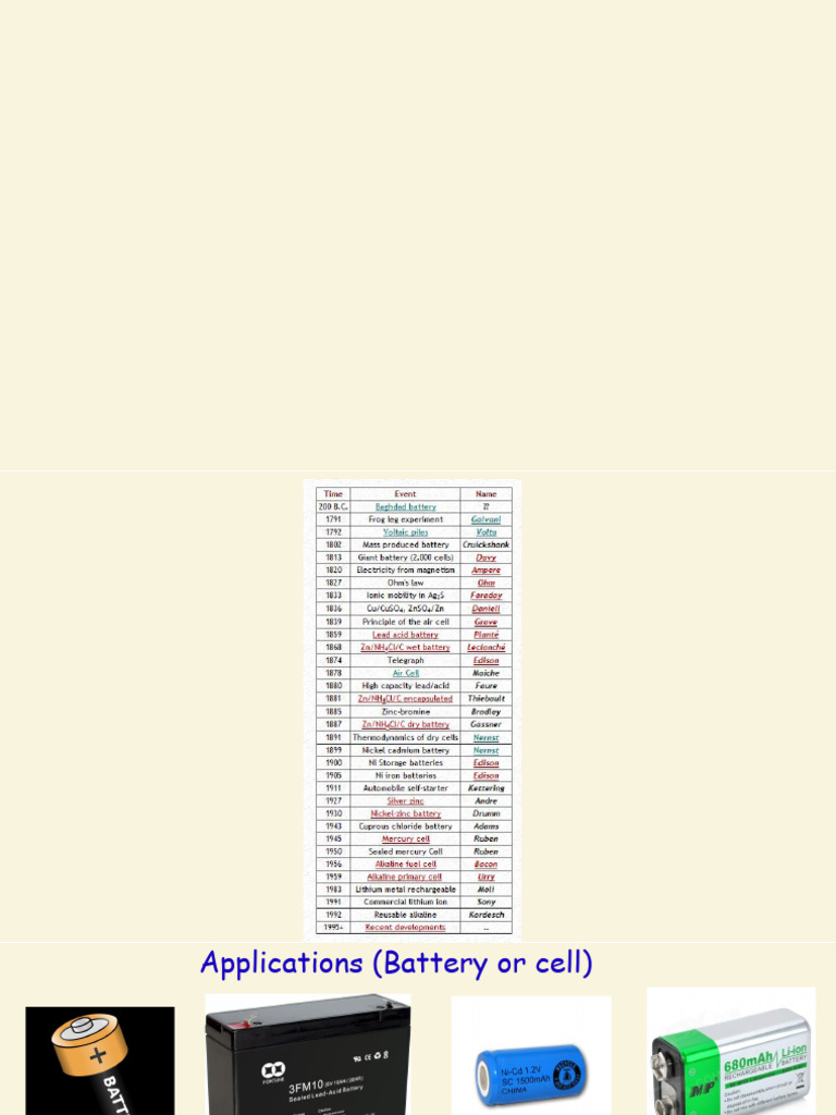 Battery Li Ion and PB Acid | PDF