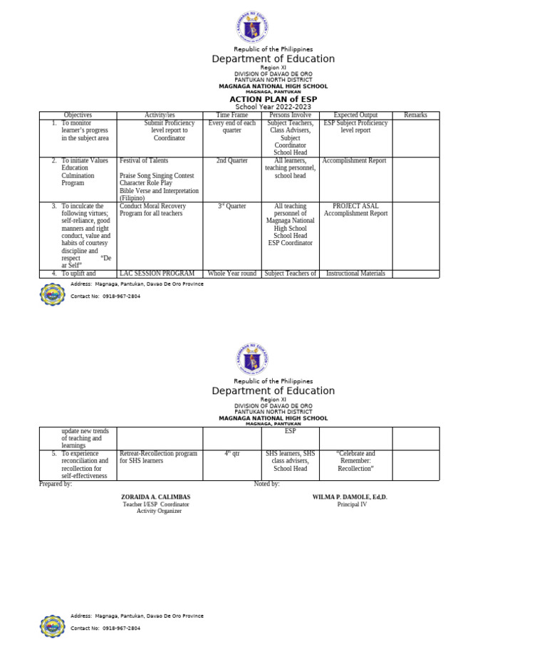 Action Plan Esp 2022-2023 | PDF