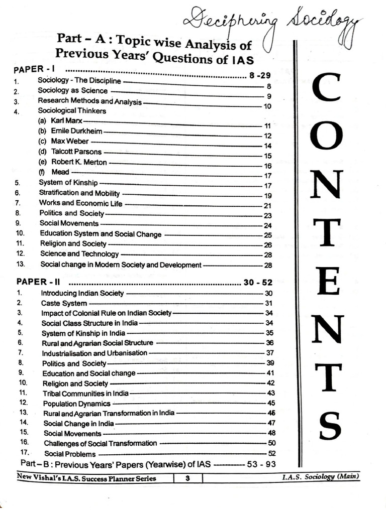 Pyq Topic Wise | PDF