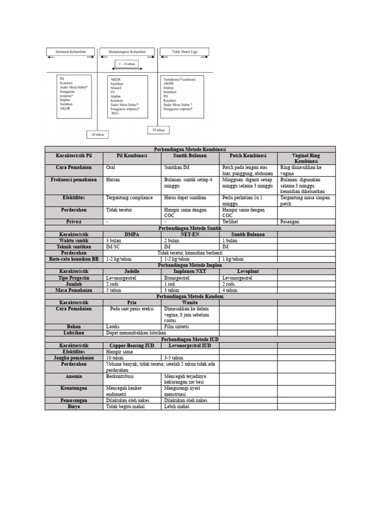 Print PBL | PDF