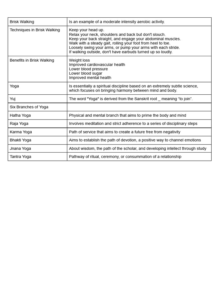pe-reviewer-2nd-quarter-pdf