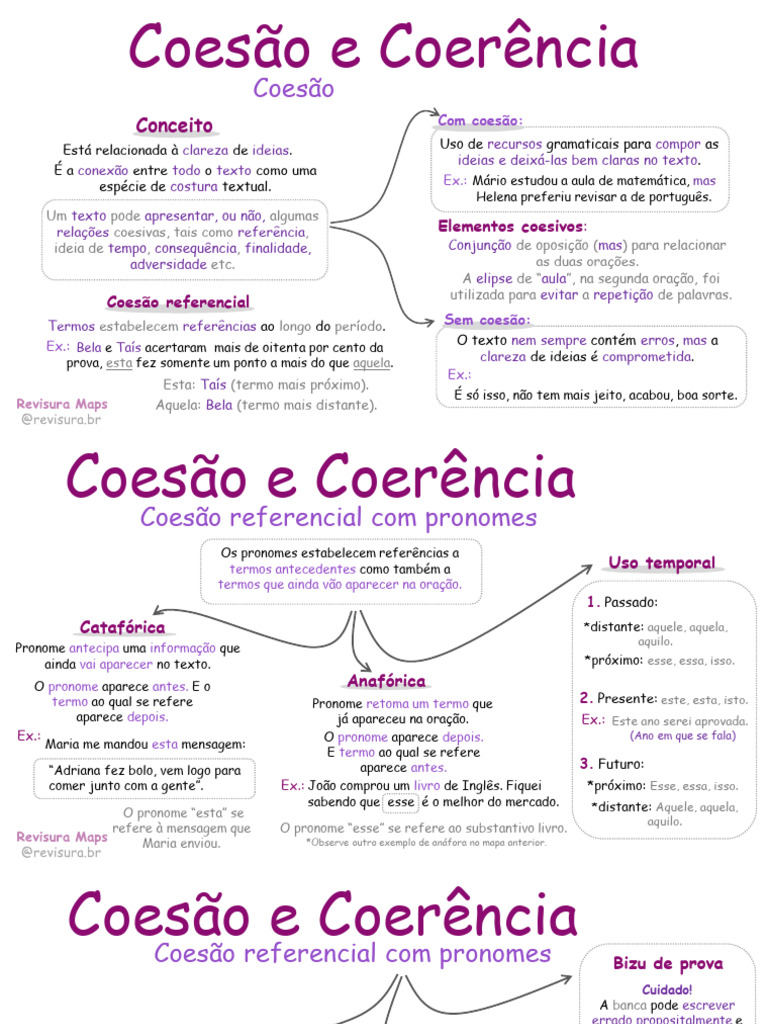 10 - Coesão e Coerência | PDF
