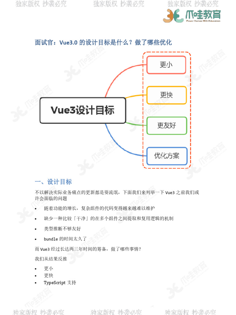 Vue3 1 | PDF