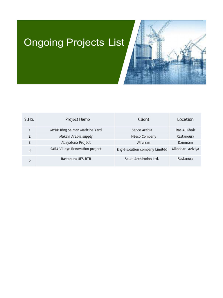 Ongoing Projects | PDF