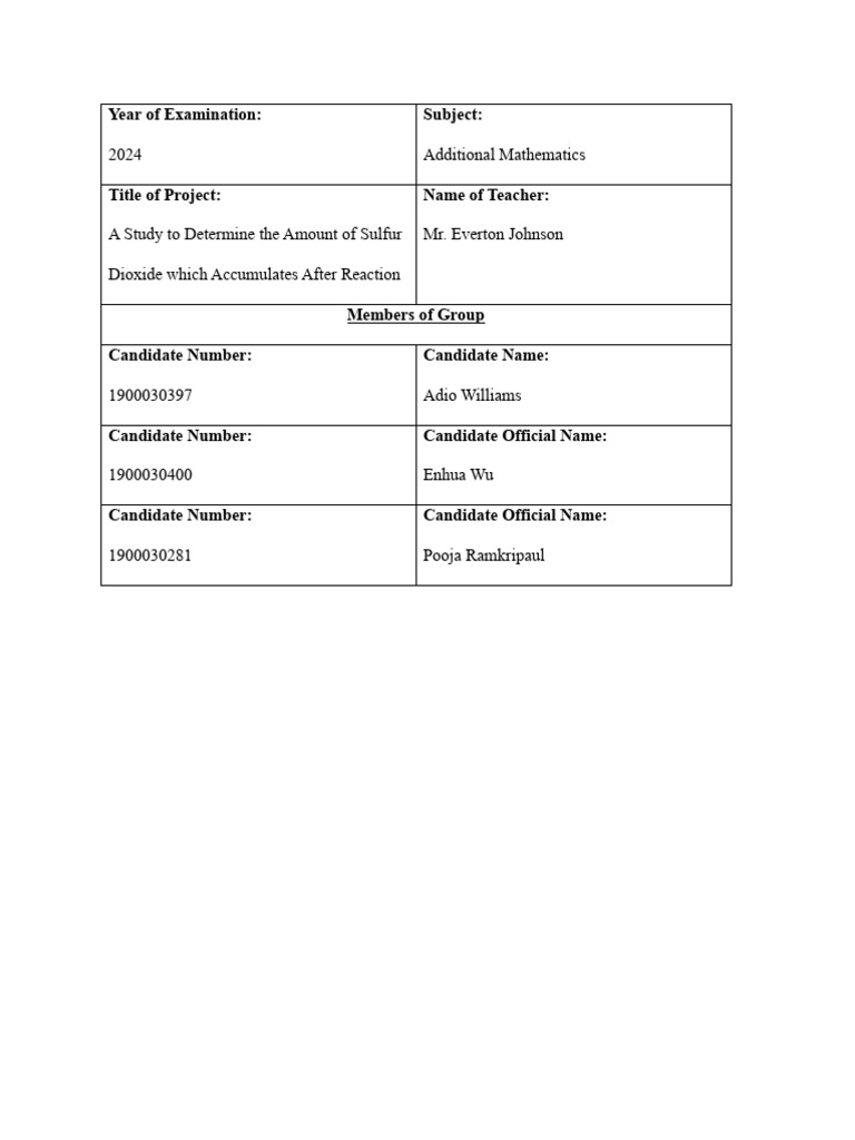 Add Math SBA | PDF