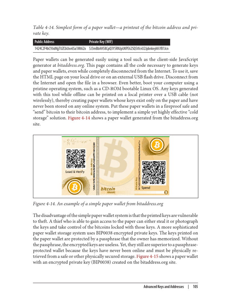 Bitcoin Paper Wallet Guide | PDF | Bitcoin | Computing