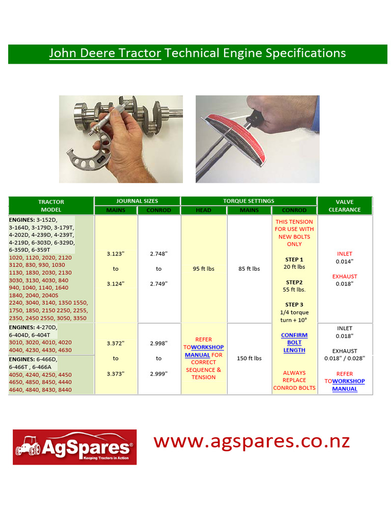 John Deere Tractor Technical Engine Specifications | PDF | Motor ...