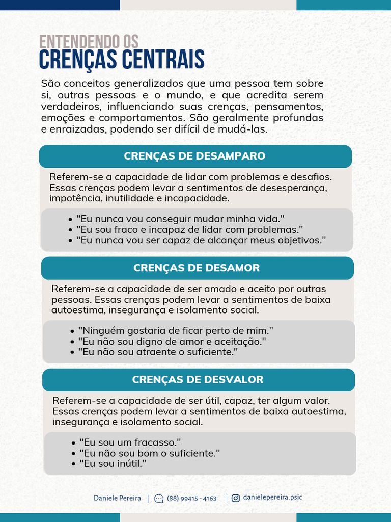05 - Entendendo As Crenças Centrais | PDF