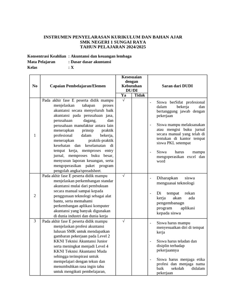 3.form Sinkronisasi - Penyelarasan Kurikulum | PDF