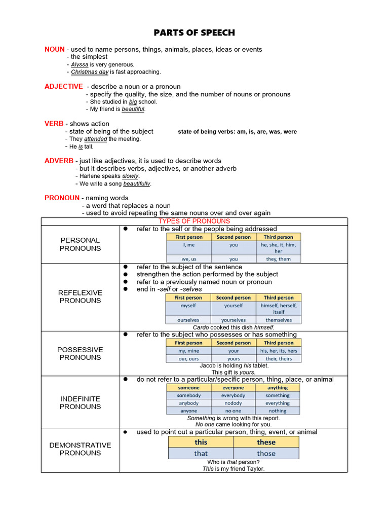Elp Midterms Notes | PDF
