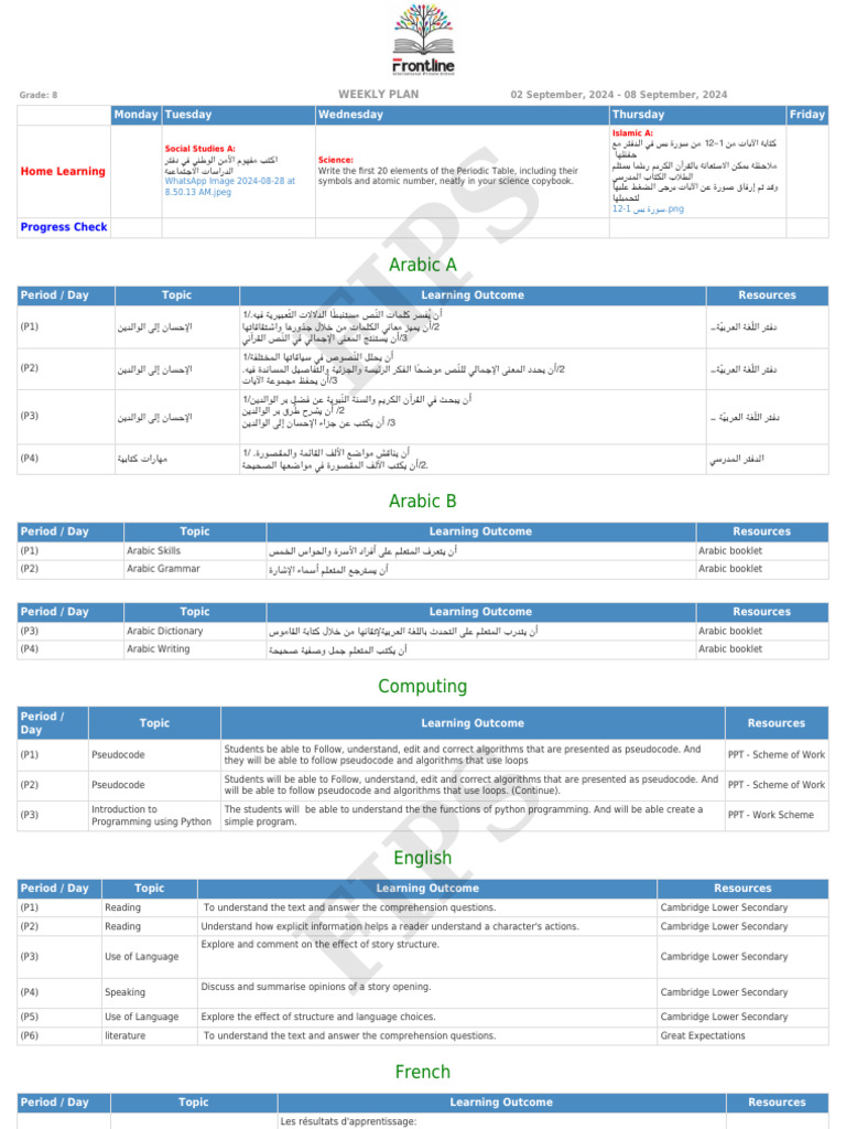 Arabic A: Weekly Plan | PDF