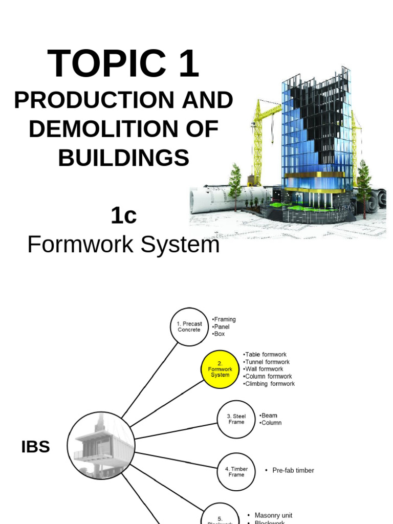 1c Formwork System | PDF