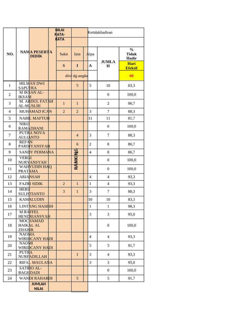 Serah Trima Pts | PDF